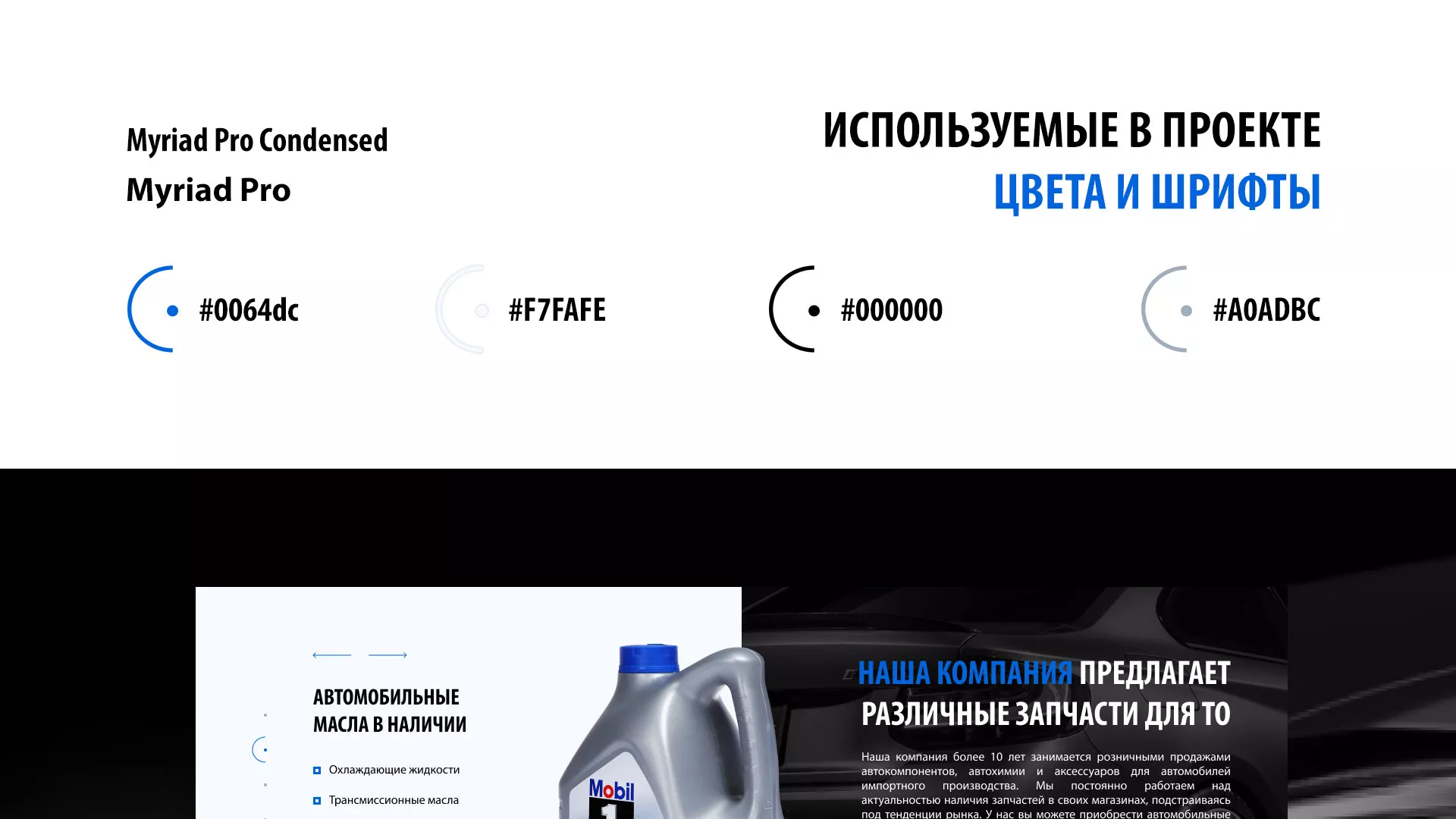 Разработка сайта магазина автозапчастей «М7» в Родниках